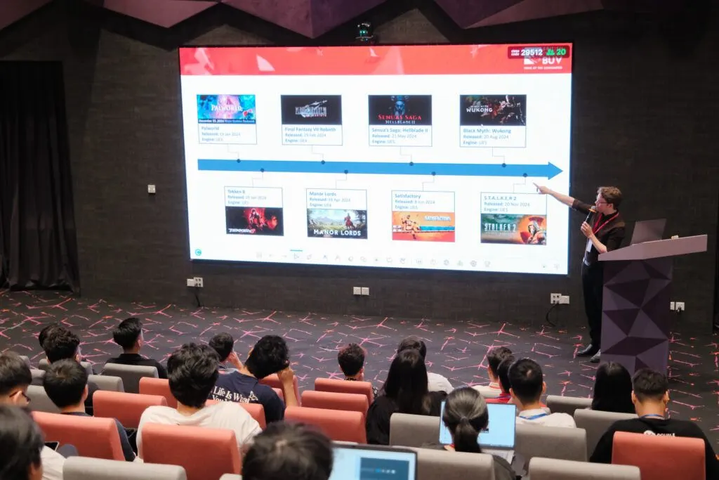 BUV ra mắt chương trình Cử nhân Khoa học Máy tính (Đổi mới Sáng tạo Game)