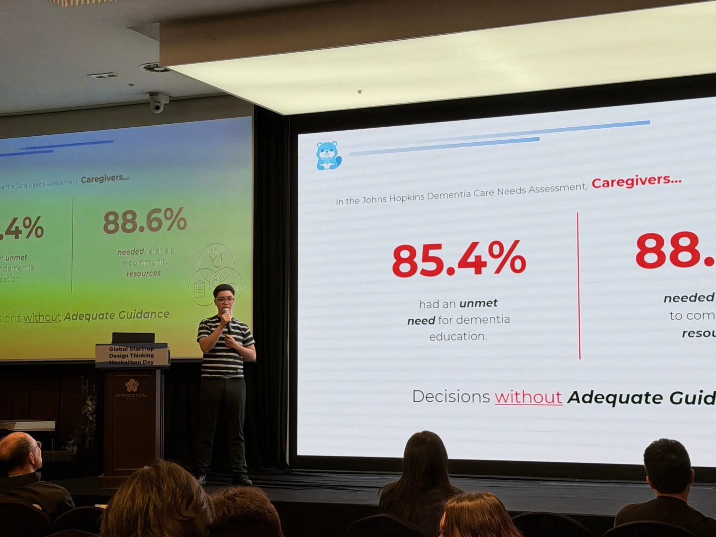 Student presents a dementia care needs assessment at BUV’s Global Startup Design Thinking Hackathon Day.