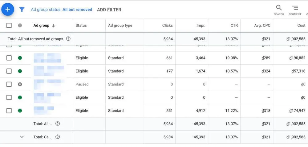 Việc chạy Facebook Ads cho phép doanh nghiệp tiếp cận chính xác khách hàng mục tiêu cũng như theo dõi và đo lường kết quả, từ đó giúp tối ưu chi phí