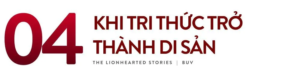 Bùi Thị Thanh Phương