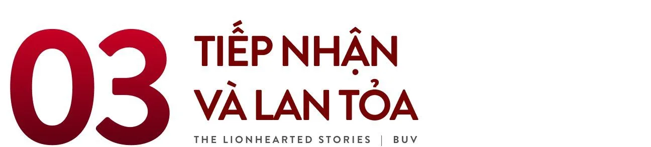 Đỗ Ngọc Ánh