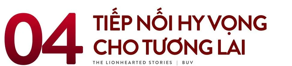 Nguyễn Thị Oanh