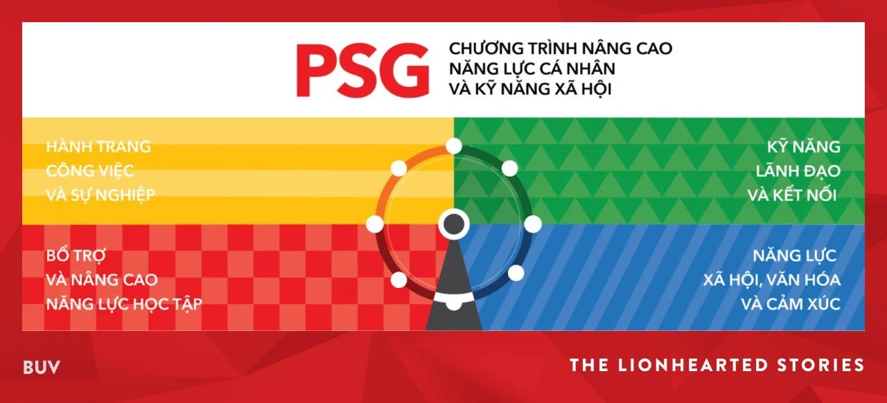 Nguyễn Xuân Tiên