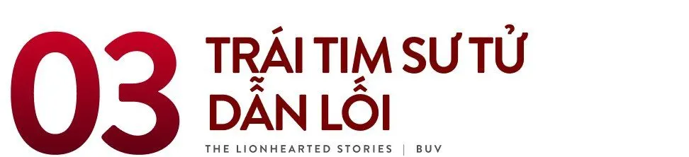 Ốc Thị Quỳnh Anh