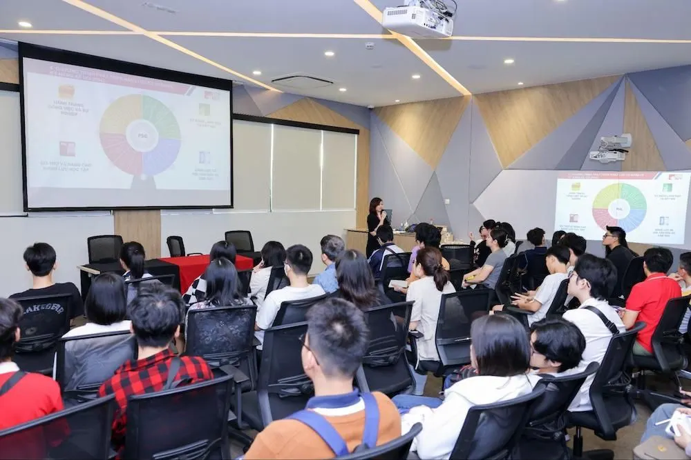 Nền tảng kiến thức về những ứng dụng thực tiễn của công nghệ tài chính là nội dung quan trọng trong chương trình MBA của BUV